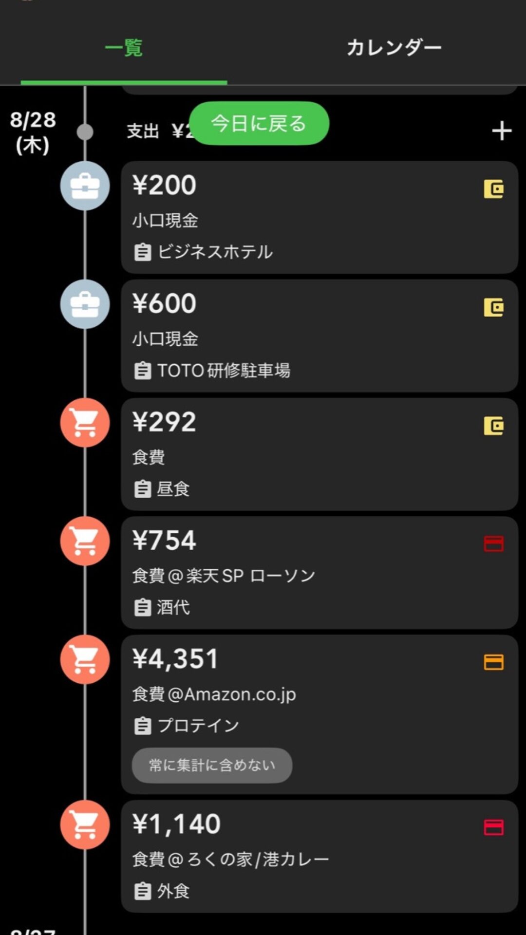 Zaimの履歴タイムライン画面。支出を1件ずつ確認して4つの箱へ分類することで家計の使い方を振り返ることができる