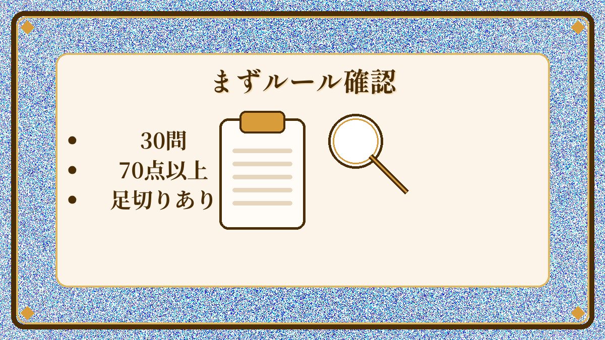 試験の出題形式と合格基準を確認するイメージ（クリップボードと虫眼鏡）