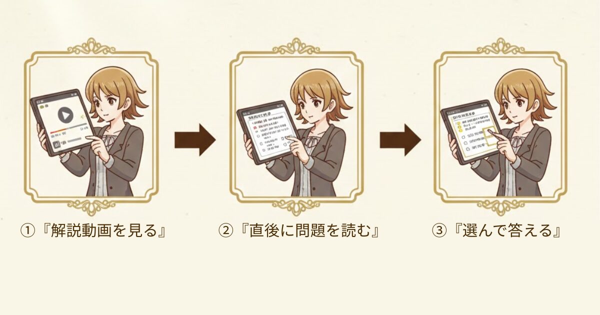 1〜2周目は動画で解説を見て直後に問題に触れて解答する手順