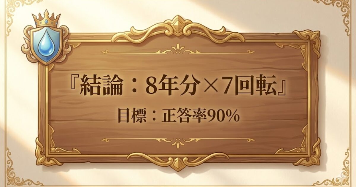 過去問8年分7回転と正答率90%の結論サマリー