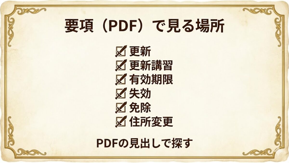 排水設備工事責任技術者の更新を要項PDFで確認するチェック項目（更新・更新講習・有効期限・失効・免除・住所変更）