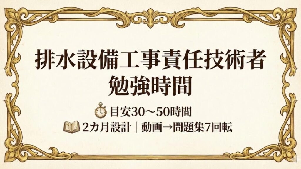 排水設備工事責任技術者の勉強時間の目安（30〜50時間）と2カ月設計（動画→問題集7回転）を示すアイキャッチ