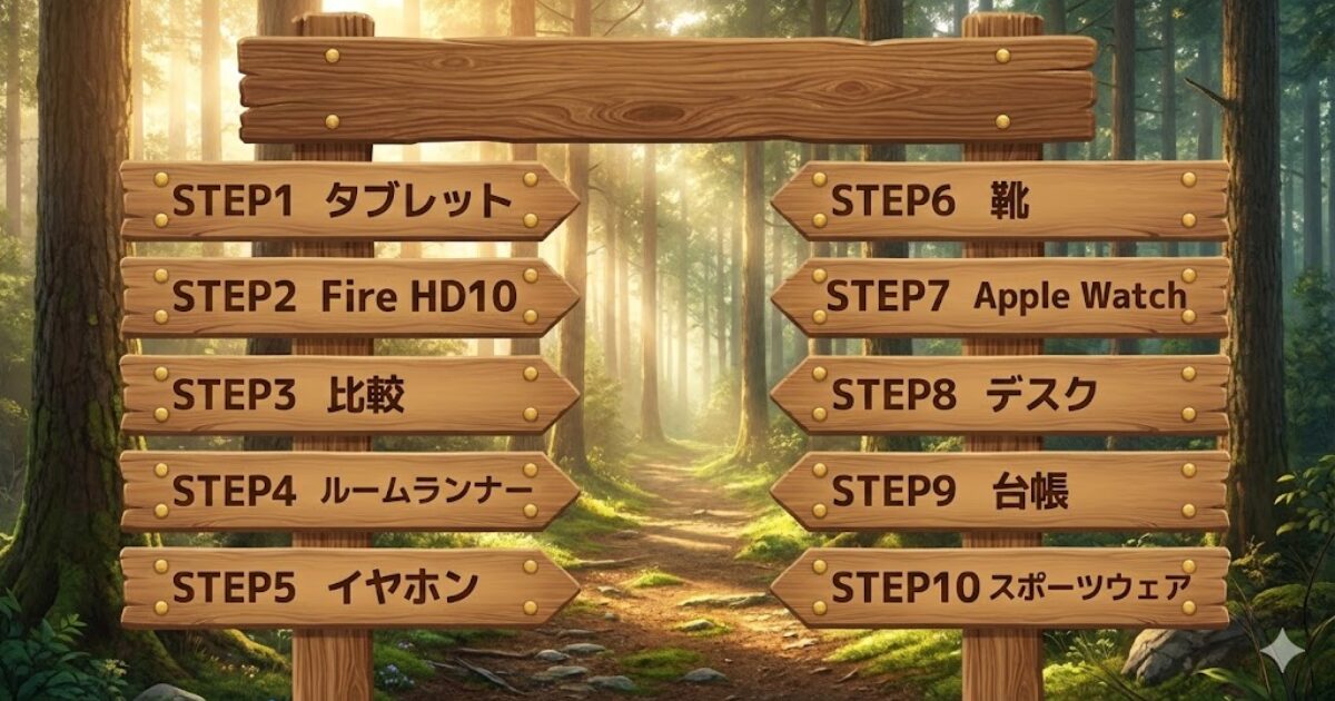 朝活装備のおすすめルートを示す、RPG風の分岐看板イメージ