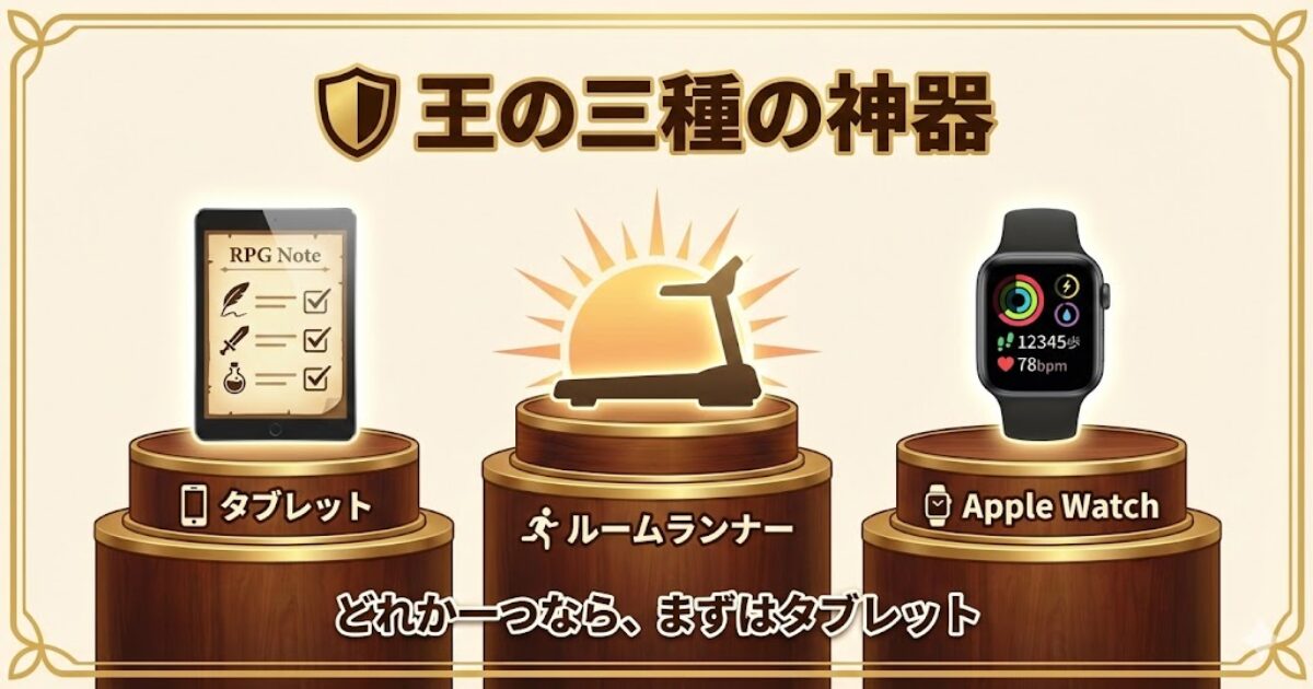 三種の神器（タブレット・ルームランナー・Apple Watch）を示す道具屋の拠点イメージ