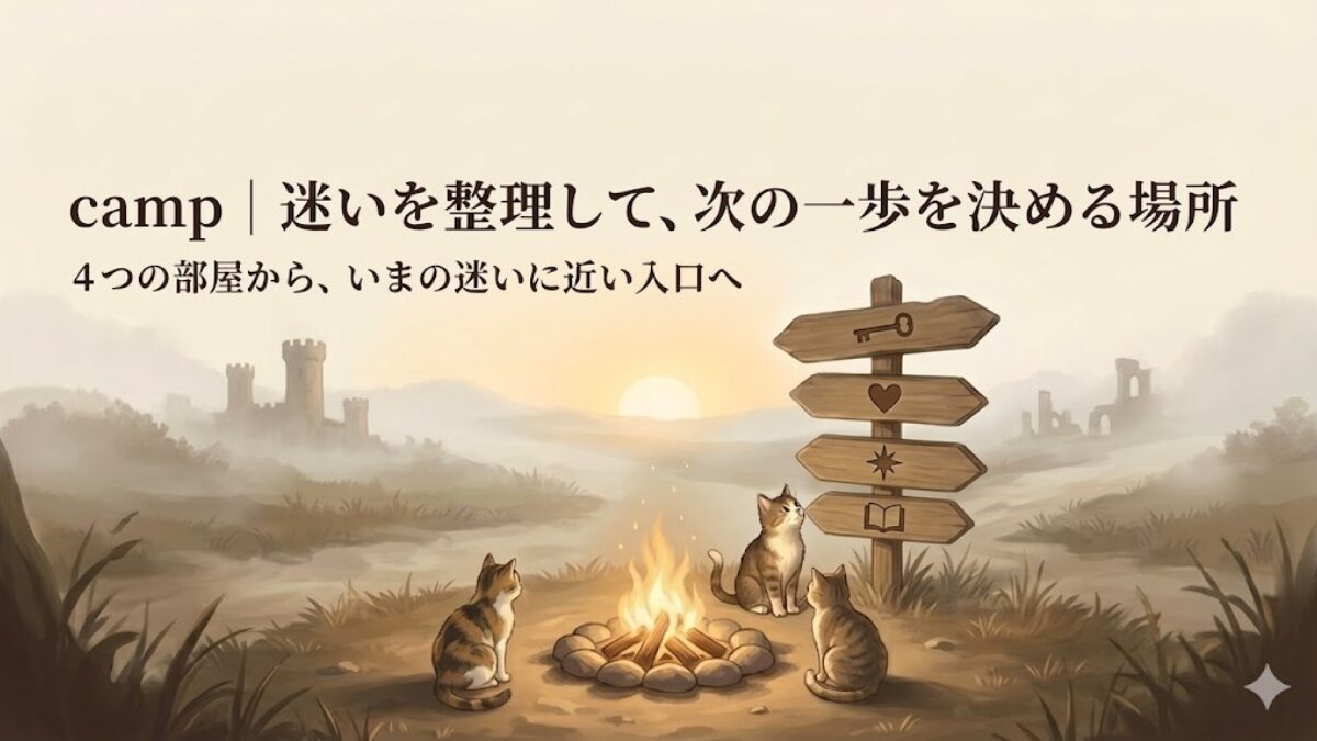 焚き火を囲む3匹の猫と複数の入口を示す木看板で、campの入口を表したアイキャッチ画像