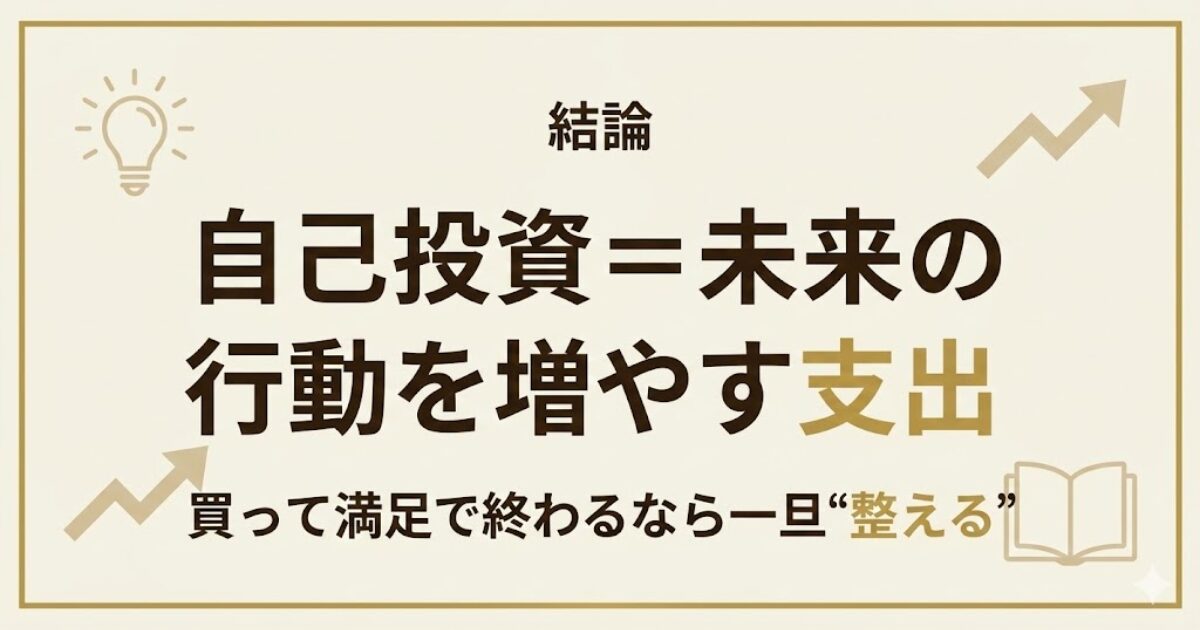 自己投資の定義を示す結論カード。「自己投資＝未来の行動を増やす支出」。