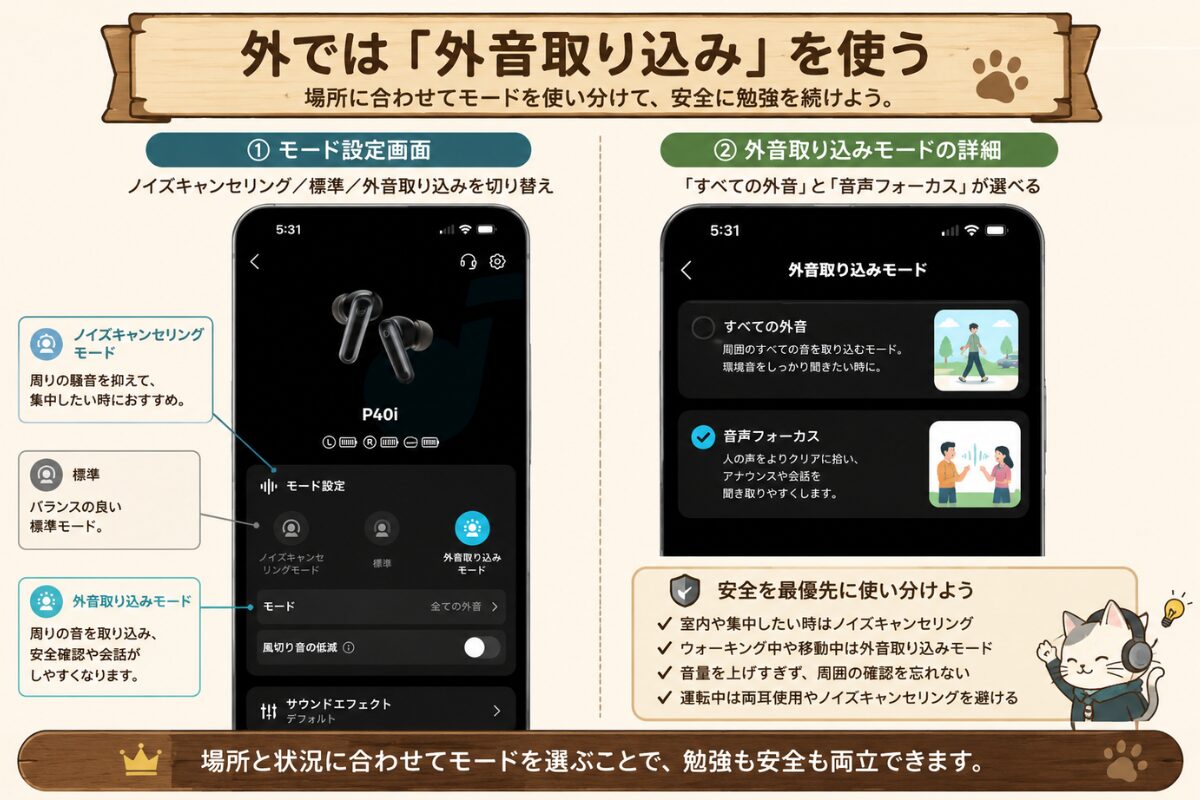 勉強用BluetoothイヤホンのSoundcore P40iで、外では外音取り込みモードを使う流れを説明した図解