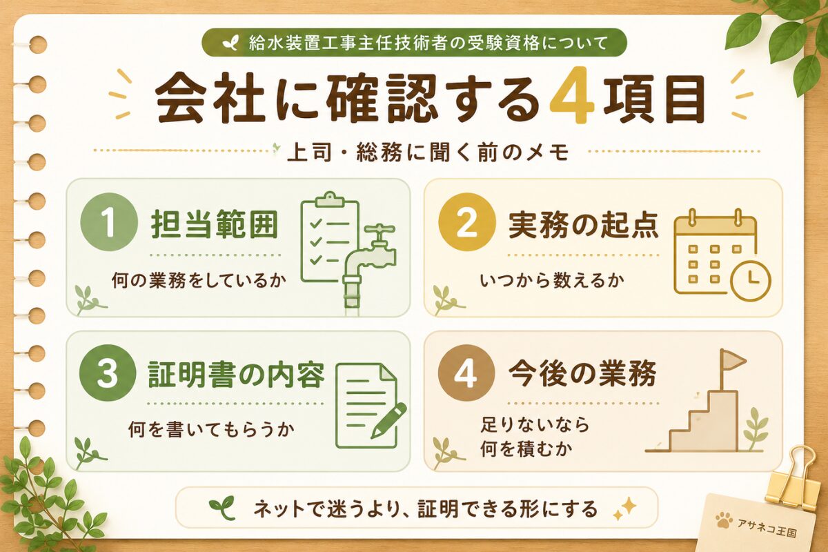 給水装置工事主任技術者の受験資格について会社に確認する4項目のチェックシート図解